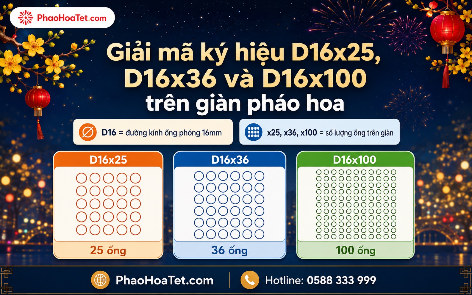Giải Mã Ký Hiệu D16x25, D16x36 Và D16x100 Trên Giàn Pháo Hoa